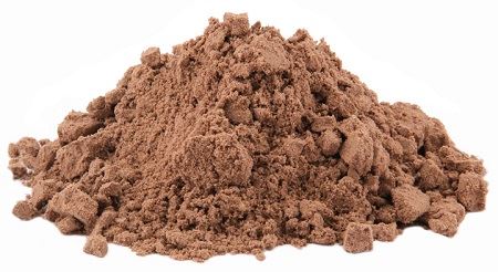 Saw Palmetto Powder